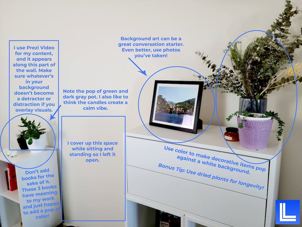 How to Create the Perfect Video Background | by Lorraine K. Lee | Medium