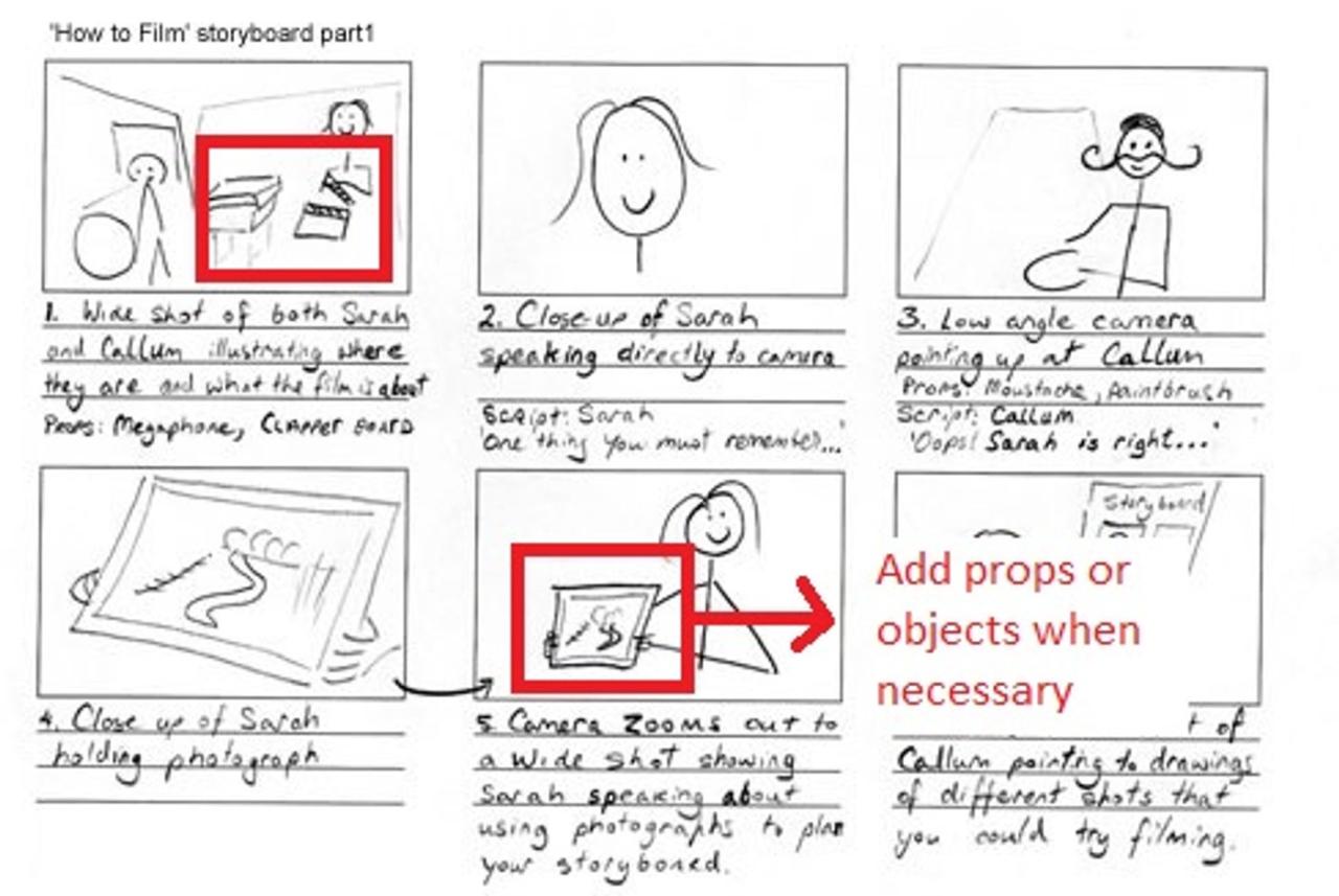 2 Storyboarding Techniques For Making Better Videos in 2023 2 Storyboarding Techniques For Making Better Videos in 2023