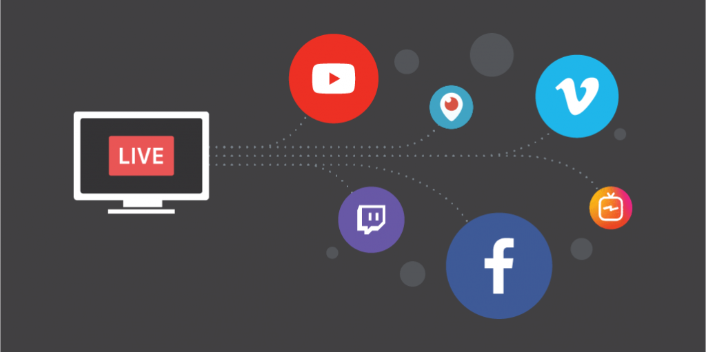 How to Stream on Multiple Platforms: Multistreaming Guide How to Stream on Multiple Platforms: Multistreaming Guide