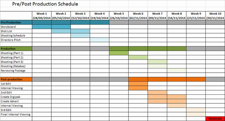 Video Production Schedule Template Video Production Schedule Template