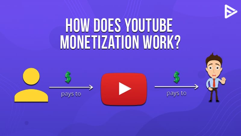 YouTube Monetization Requirements 2024 [Revised List]