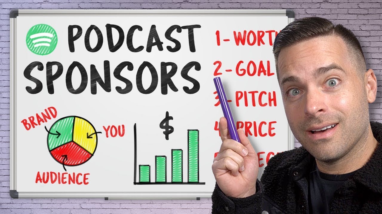 YouTube Sponsorships 101: How to Get PAID Brand Deals (Even with 1000 ... YouTube Sponsorships 101: How to Get PAID Brand Deals (Even with 1000 ...