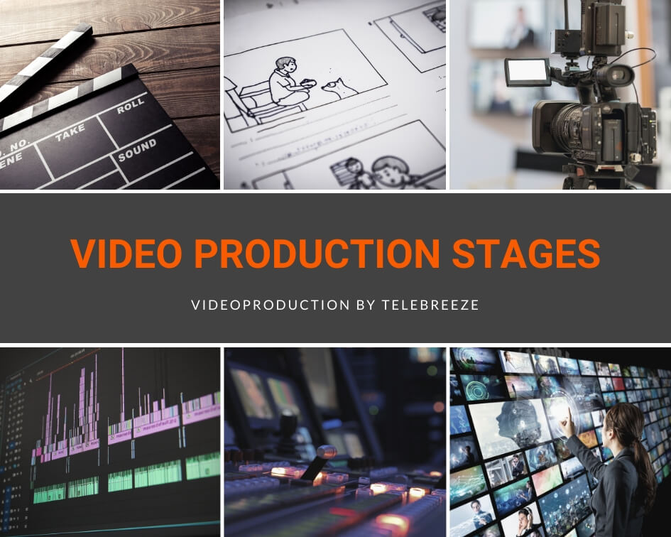 Stages of Video Production: From an Idea to a Finished Video Stages of Video Production: From an Idea to a Finished Video