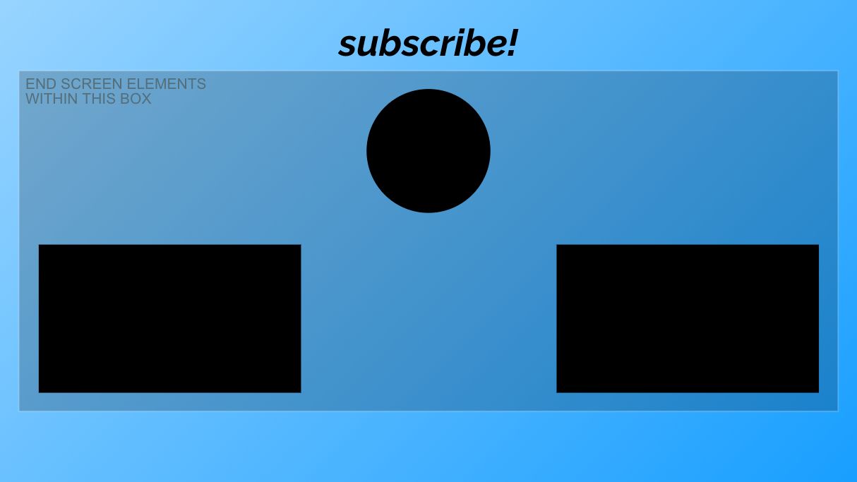 How To Create An End Screen Template For Your Outro For Free How To Create An End Screen Template For Your Outro For Free
